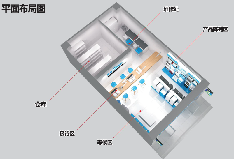 美的品牌形象展示设计——近期工程与服务亮点