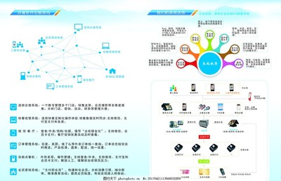 专业公司彩页设计服务 提升企业形象，驱动业务增长