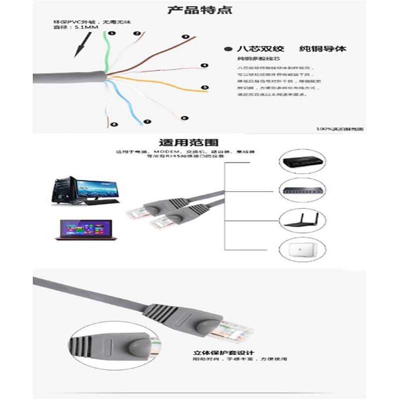 B2B综合解决方案服务商的平面设计 从视觉到价值的精准传递